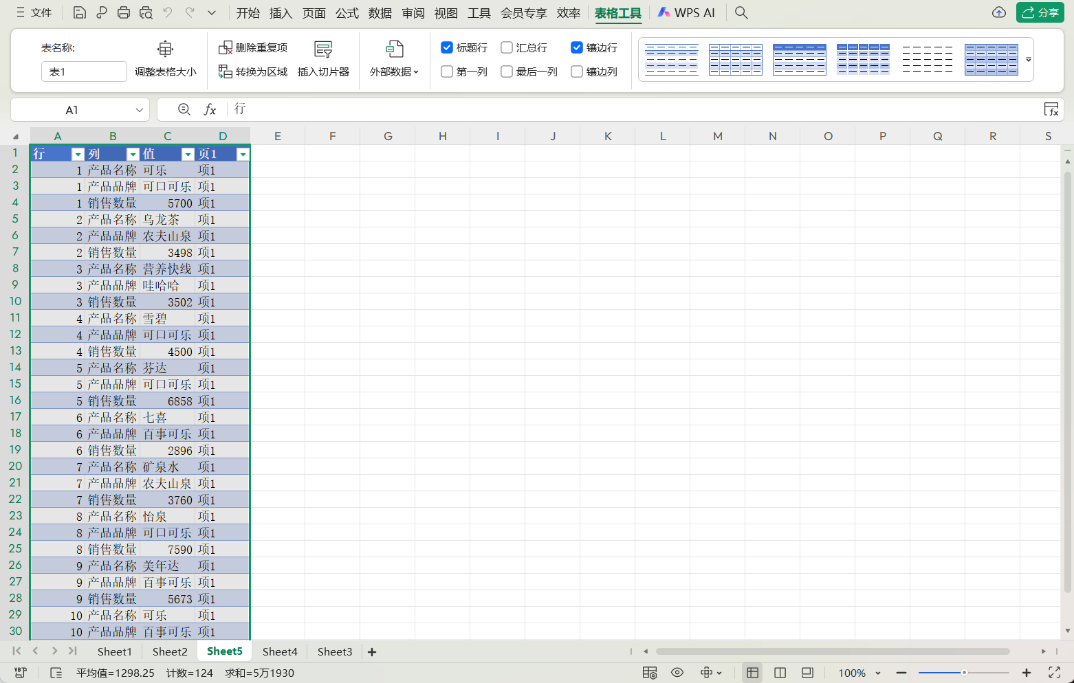 一文教你迅速掌握Excel逆透视实用技巧-趣帮office教程网