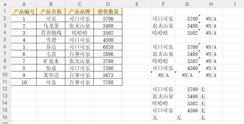 轻松学会Excel的EXPAND函数,数据扩展原来这么简单!-趣帮office教程网