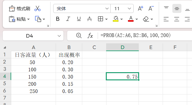 WPS表格进阶必学!PROB函数使用指南-趣帮office教程网