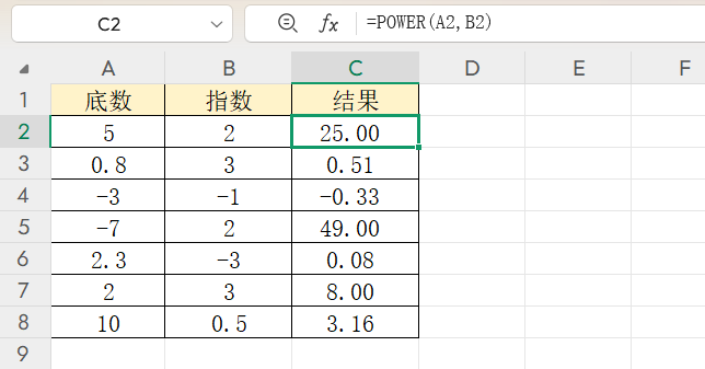 零基础学POWER函数,轻松掌握Excel的乘方运算-趣帮office教程网