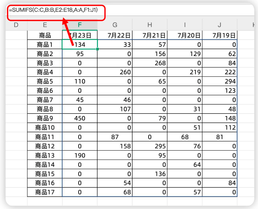 别再下拉填充了!SUMIFS+数组一键搞定所有求和-趣帮office教程网