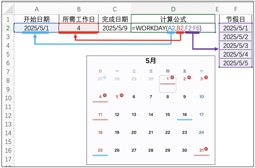 Excel日期函数王炸组合!WORKDAY + NETWORKDAYS效率直接拉满-趣帮office教程网