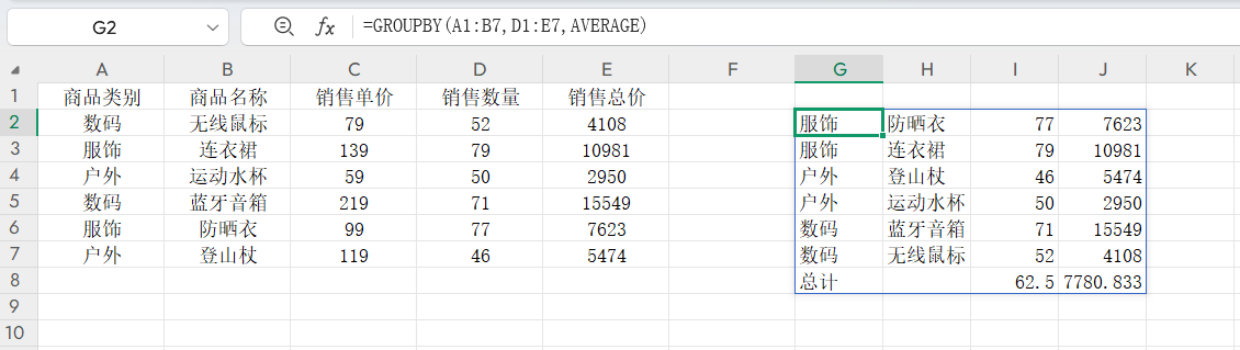 GROUPBY函数为啥碾压Vlookup?一文揭秘表格处理新王者-趣帮office教程网