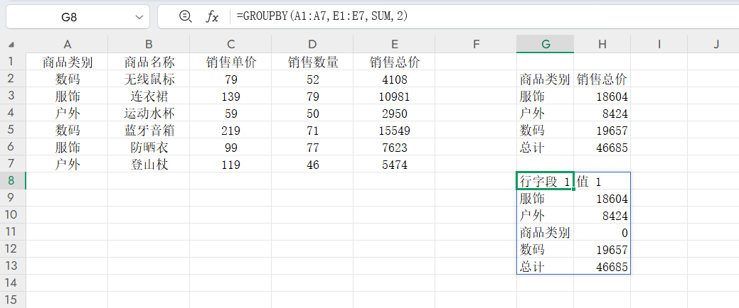 GROUPBY函数为啥碾压Vlookup?一文揭秘表格处理新王者-趣帮office教程网