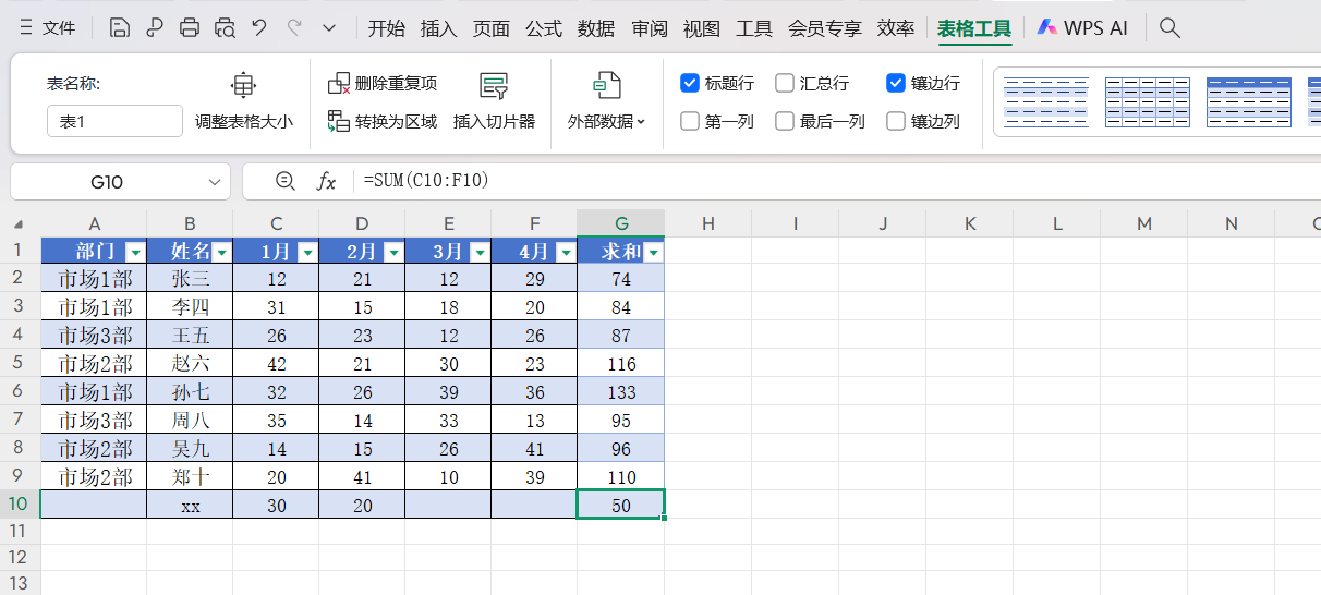 Excel超级表有多好用?Ctrl+T一键解锁高效办公,新手必看-趣帮office教程网