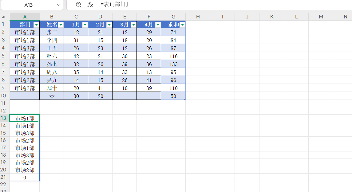 Excel超级表有多好用?Ctrl+T一键解锁高效办公,新手必看-趣帮office教程网