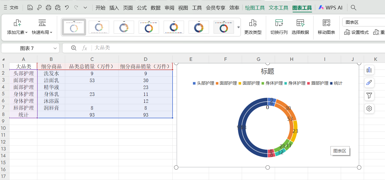 Excel半圆圆环图详细制作过程分享,让数据汇报更出彩-趣帮office教程网