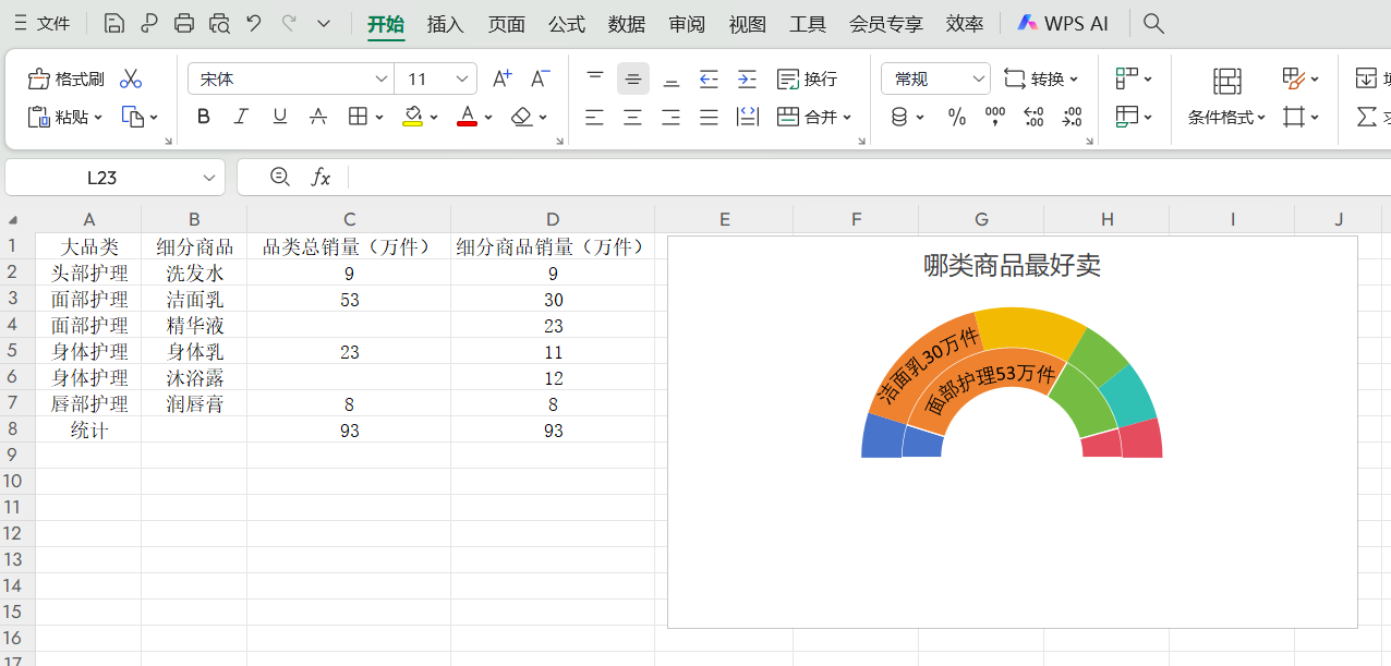 Excel半圆圆环图详细制作过程分享,让数据汇报更出彩-趣帮office教程网