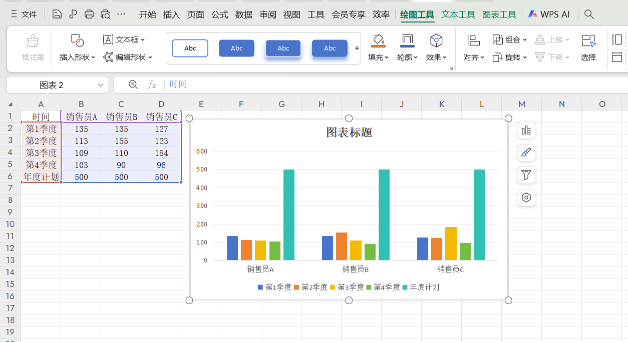 数据对比不直观?试试这个美化柱状图的技巧,让对比一目了然-趣帮office教程网