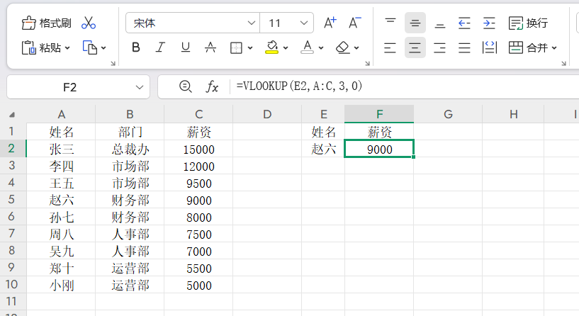 别再一个个排查表格数据了,这3个基础函数小白也能快速上手-趣帮office教程网