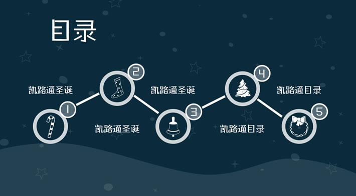 PPT教程:教你们制作漂亮的圣诞教程,快收藏起来吧-趣帮office教程网