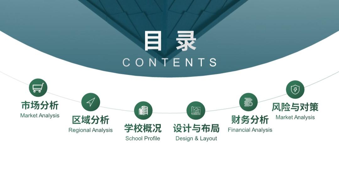 ppt目录页怎么做好看,如何制作美观的PPT目录页-趣帮office教程网