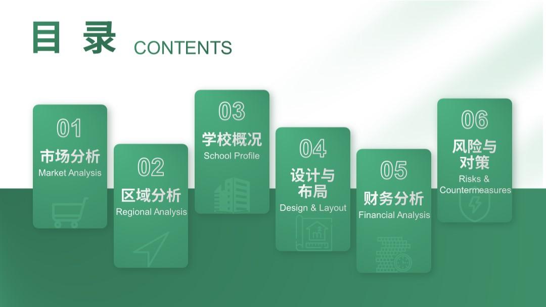 ppt目录页怎么做好看,如何制作美观的PPT目录页-趣帮office教程网