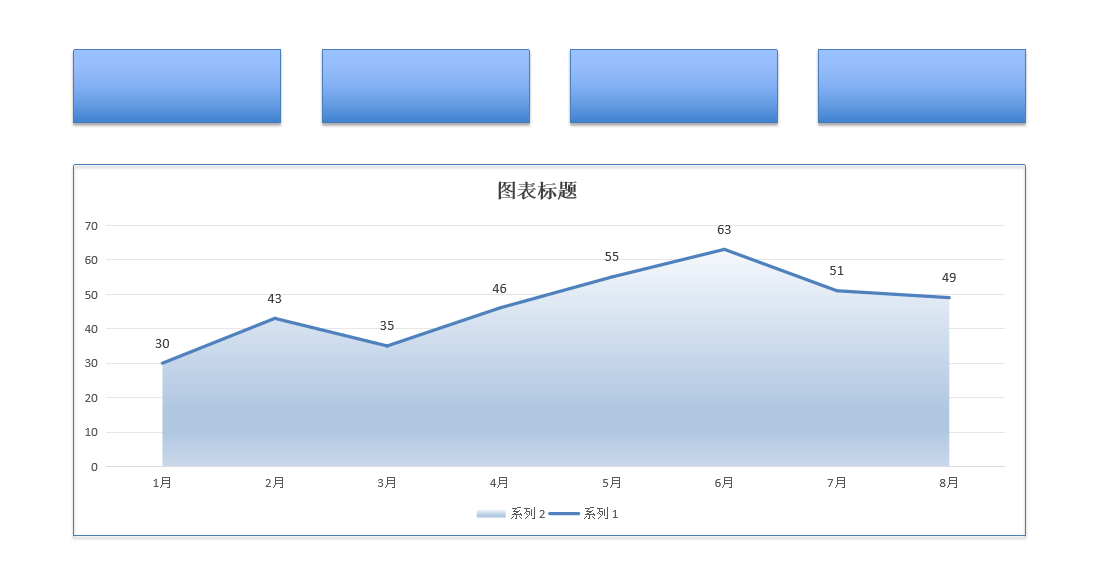 如何制作PPT组合图表?实用技巧分享-趣帮office教程网