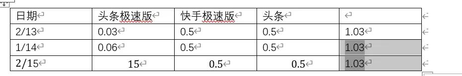Word表格求和不求人,一键操作超简单!-趣帮office教程网