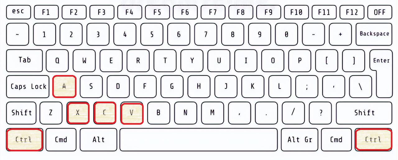 Word办公提速秘籍:常用文本操作快捷键大汇总-趣帮office教程网