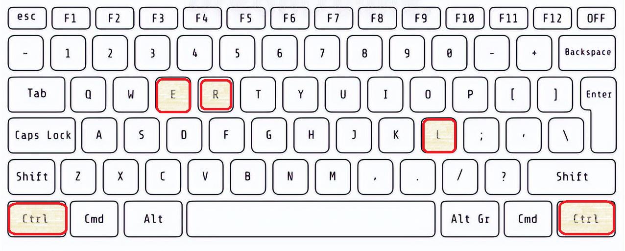 Word办公提速秘籍:常用文本操作快捷键大汇总-趣帮office教程网