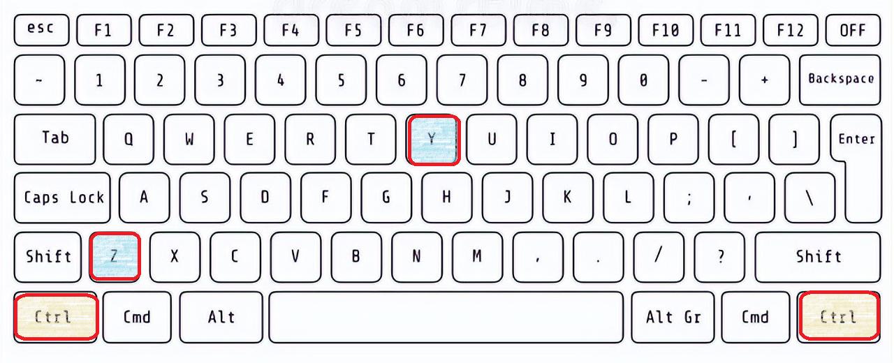 Word办公提速秘籍:常用文本操作快捷键大汇总-趣帮office教程网