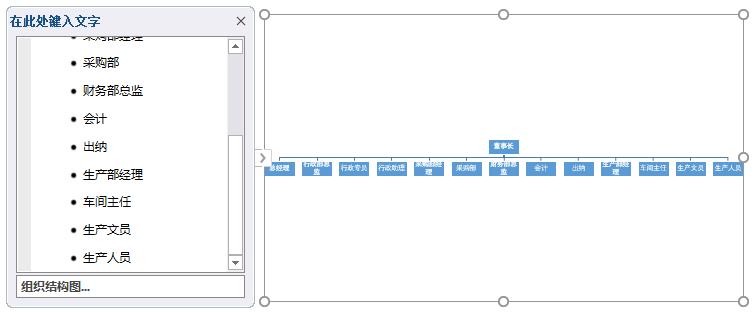 Excel与Word绘制组织结构图,这招快收藏!-趣帮office教程网