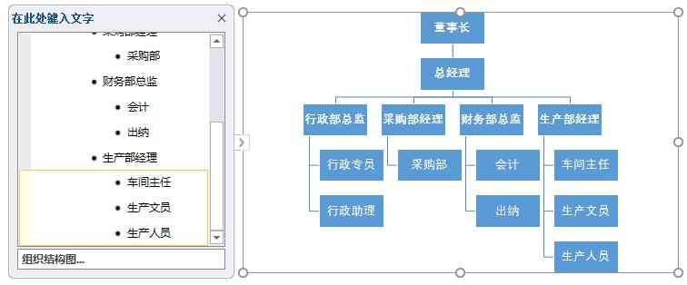 Excel与Word绘制组织结构图,这招快收藏!-趣帮office教程网