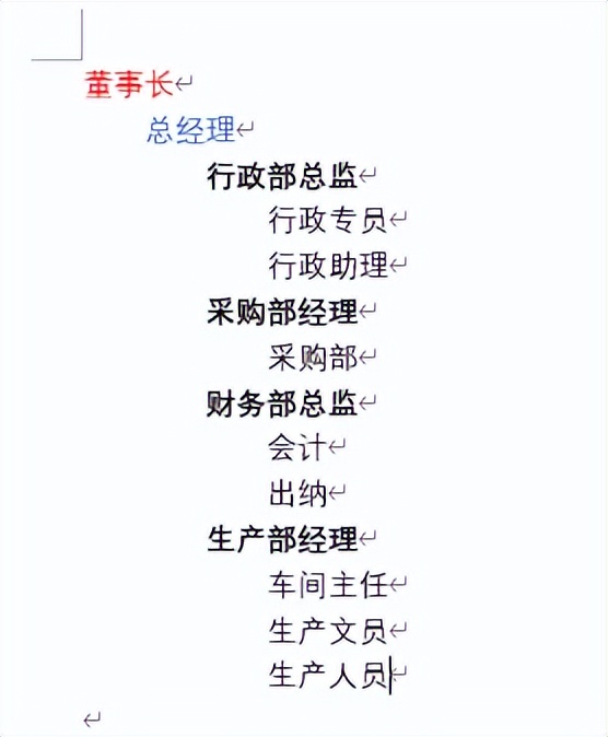 Excel与Word绘制组织结构图,这招快收藏!-趣帮office教程网