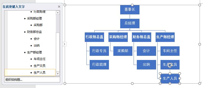 Excel与Word绘制组织结构图,这招快收藏!-趣帮office教程网