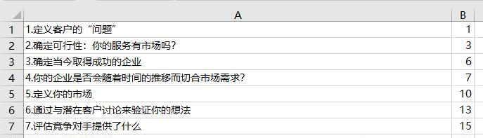 内容目录格式优化:Word与Excel中摘要和页码间 “……” 的设置技巧-趣帮office教程网