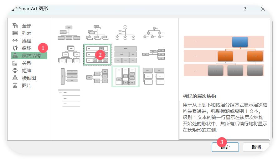 Word与Excel联手,10分钟做出惊艳架构图-趣帮office教程网
