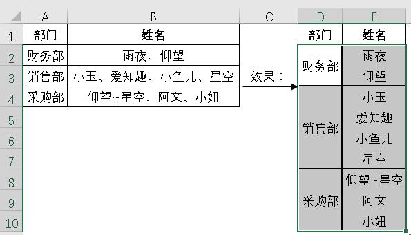 Excel与Word联手,轻松解决复杂数据转换难题-趣帮office教程网
