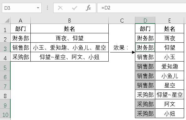 Excel与Word联手,轻松解决复杂数据转换难题-趣帮office教程网