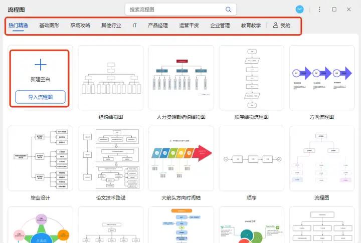 Word流程图绘制大揭秘,小白也能秒上手-趣帮office教程网