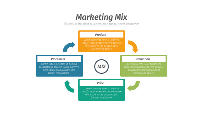 循环说明文本框PPT素材