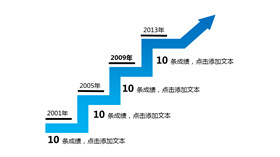 年份业绩增长PPT箭头模板