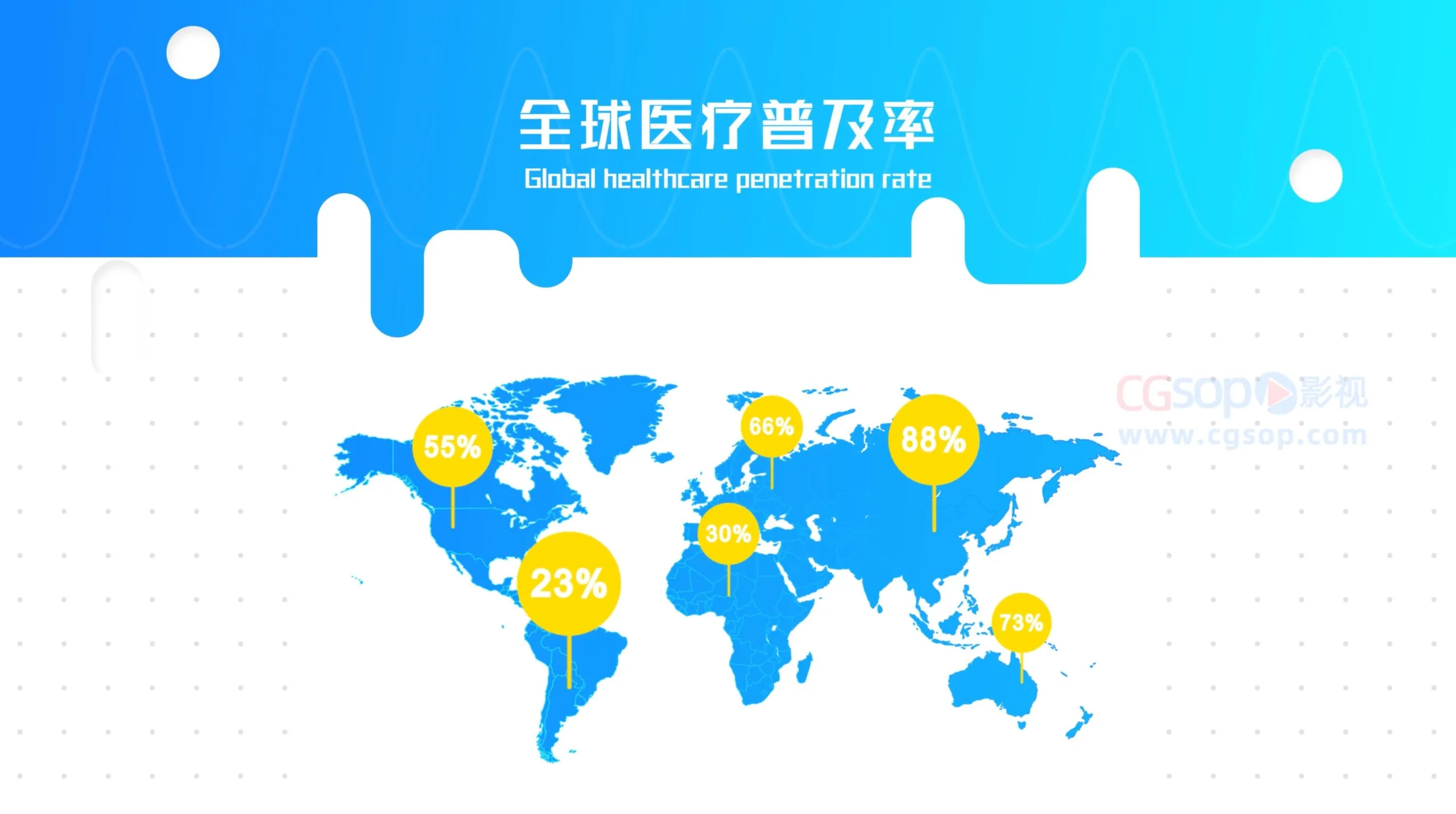 4K明亮效果医疗数据AE模板