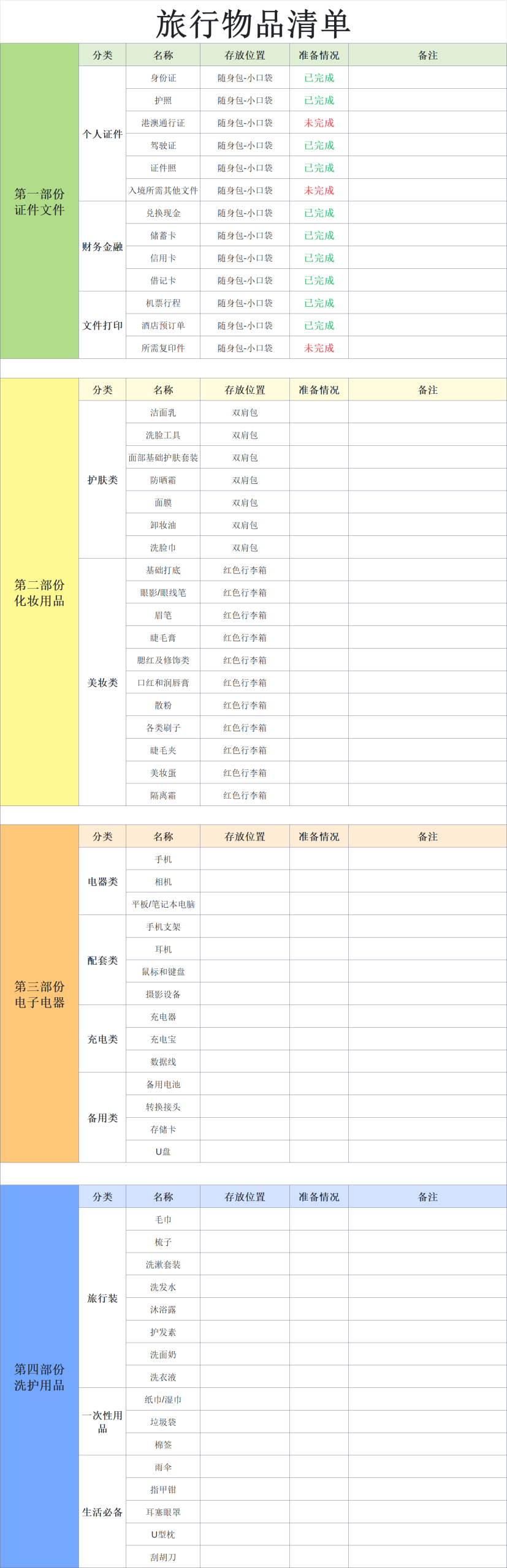 旅行必备!精选4款Excel旅游清单模板,从攻略到计划全涵盖-趣帮office教程网