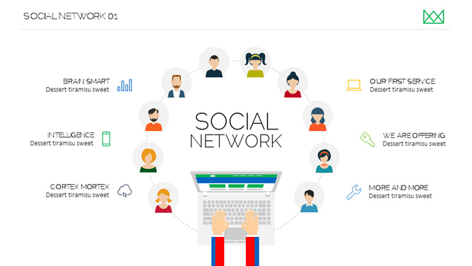 社交网络PPT图形素材