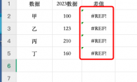 一招解决Excel#REF!错误,提升你的表格专业度!