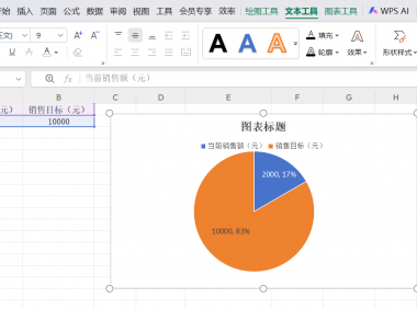 Excel饼图占比不对?别慌!排查数据+美化图表技巧分享