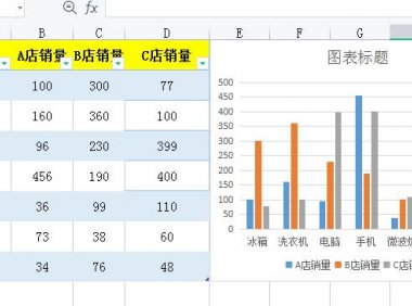 月末办公救星!3 秒实现Excel与PPT数据无缝同步