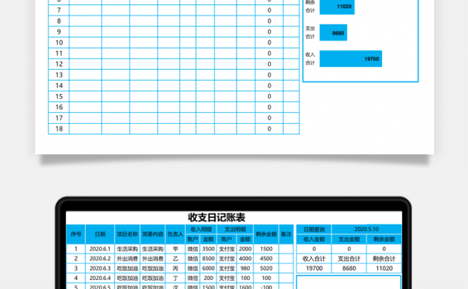 明细表财务收支表