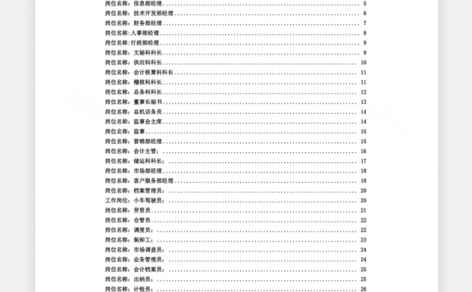 职能企业岗位职责大全Word模板