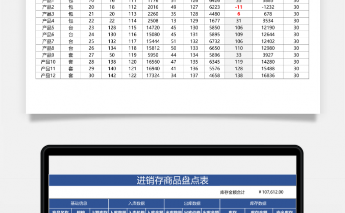 进销存商品盘点表