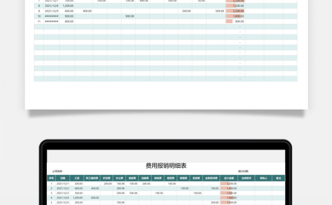 财务报销费用支出明细表