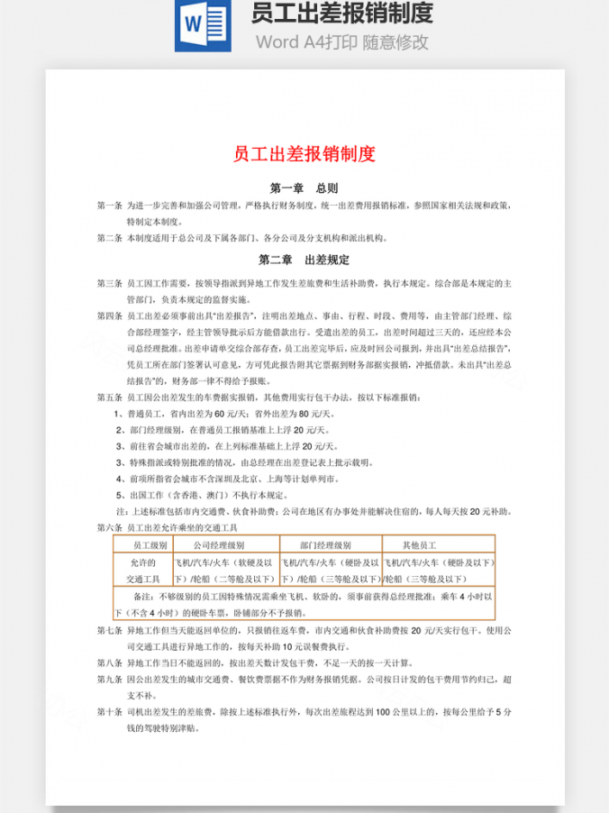 费用员工出差报销制度Word模板