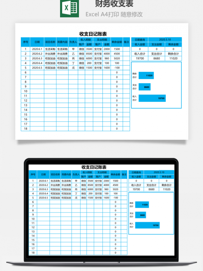明细表财务收支表