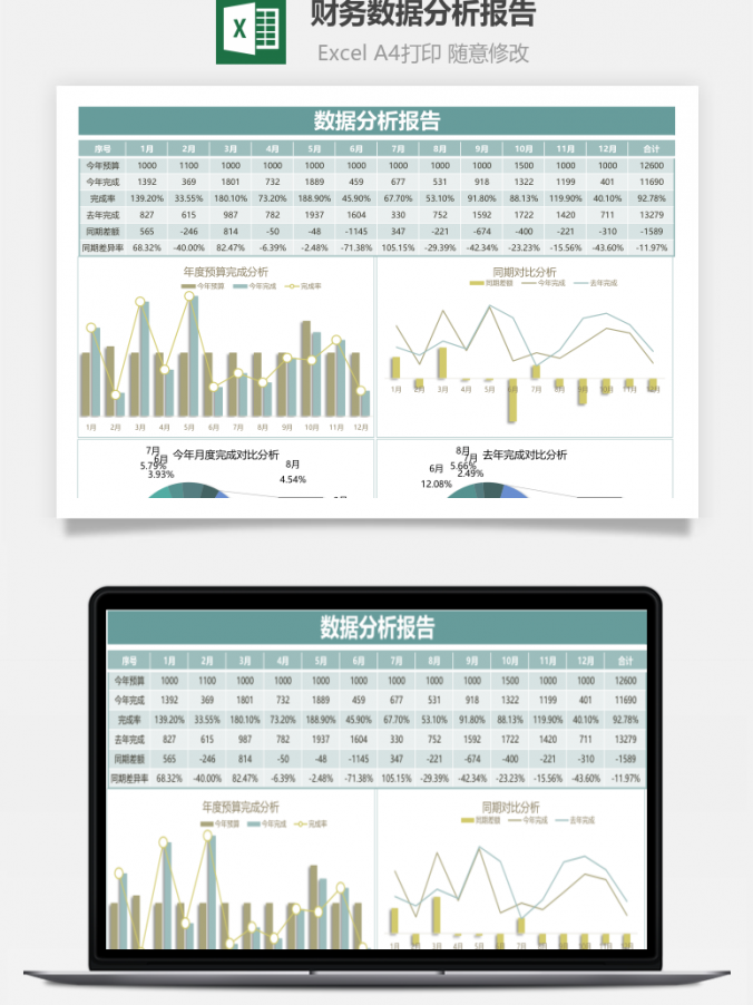 财务数据分析报告Excel模板