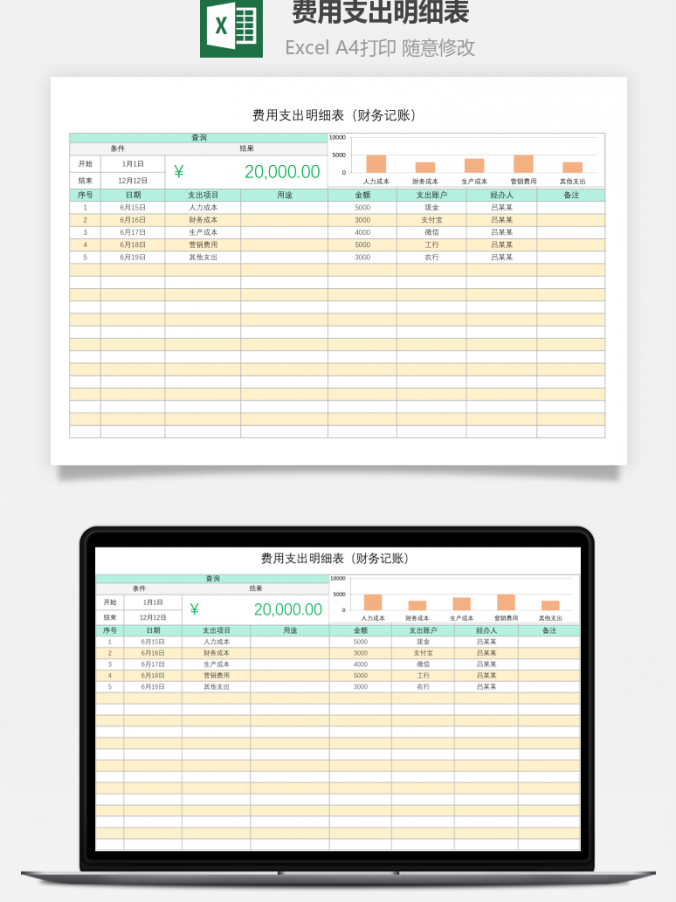 费用支出明细表财务记账